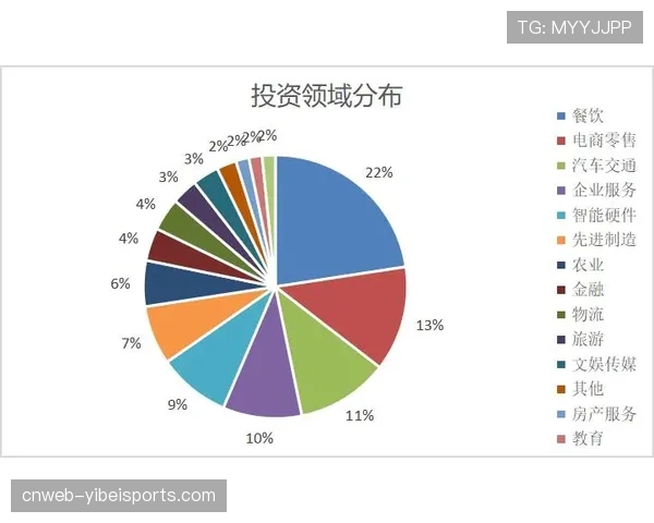 乒乓球赛事转播权竞争白热化，流媒体平台加码投资