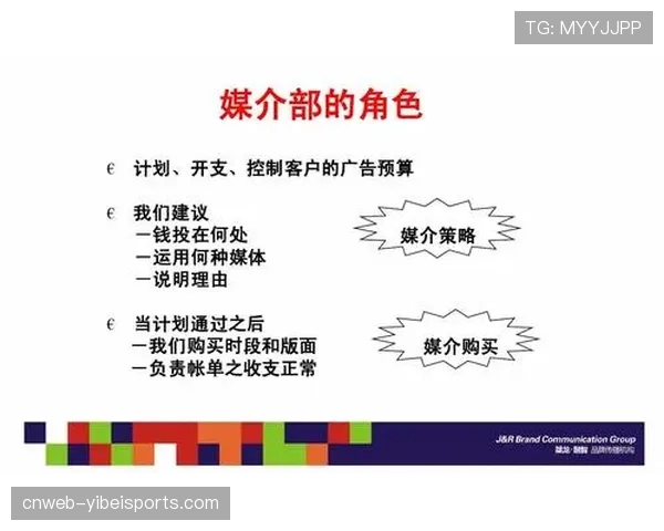 球员社交媒体管理，形象培训计划